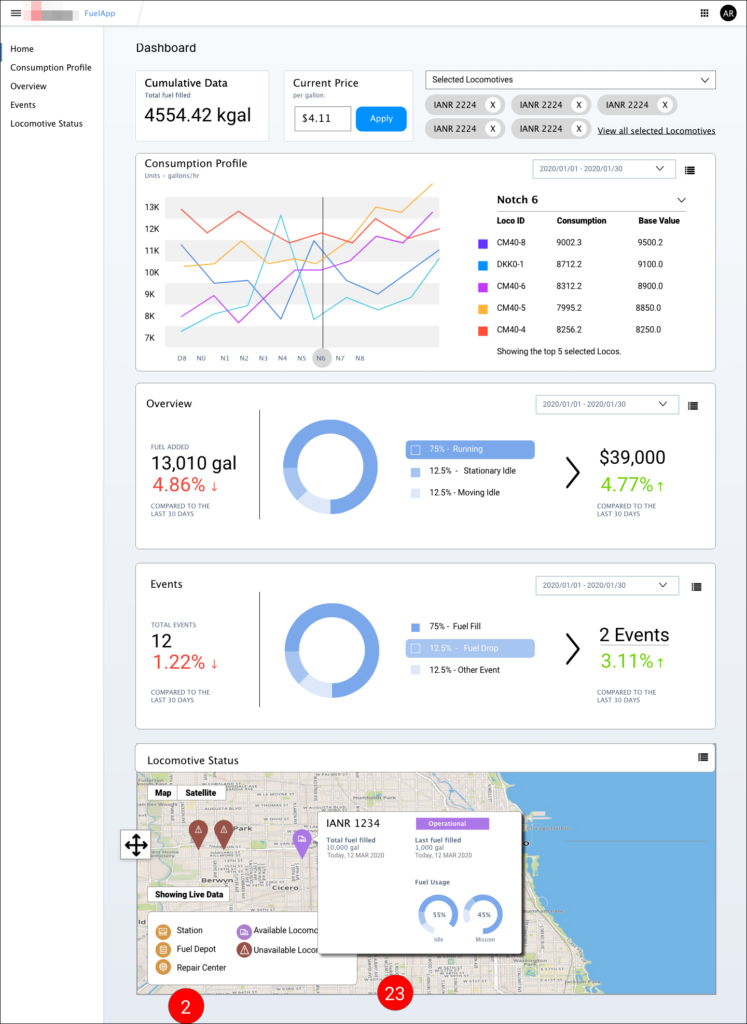 Screen capture of the pilot fuell app dashboard.